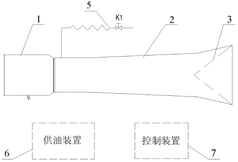 Turbojet injecting incineration device and incineration method