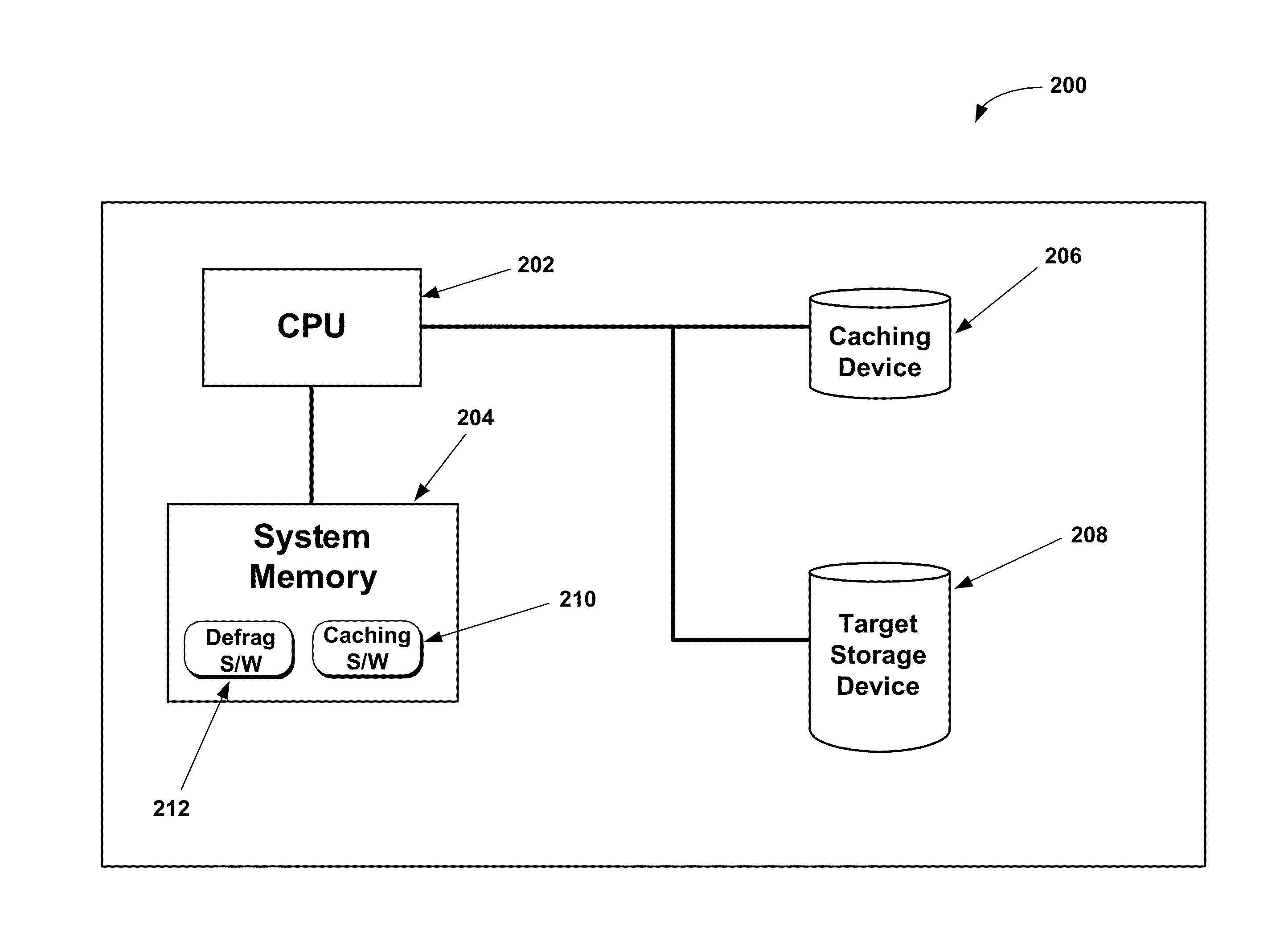 Method for disk defrag handling in solid state drive caching environment