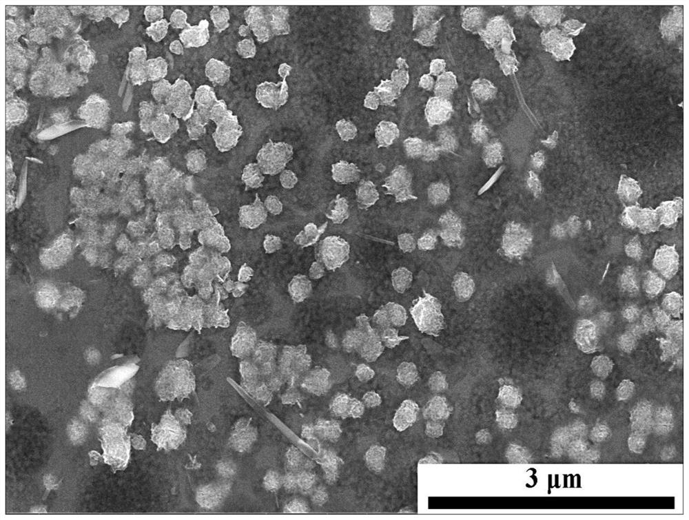 A kind of composite electrode material based on zr-cu-based amorphous alloy and preparation method thereof