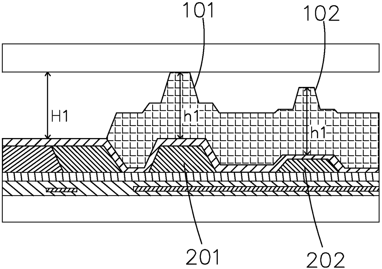 Manufacturing method of BPS-array substrate and BPS-array substrate