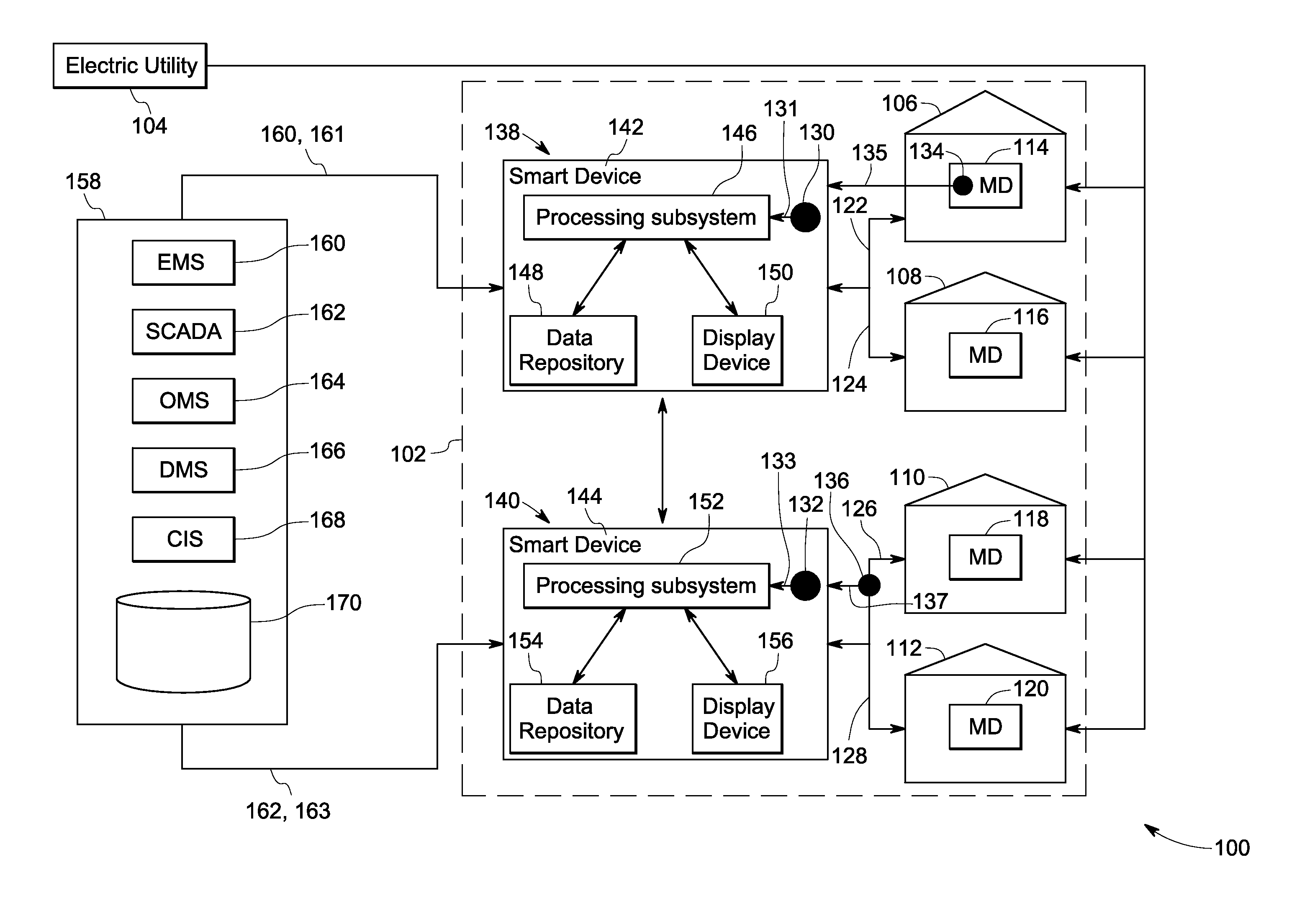 Systems and methods for controlling power systems