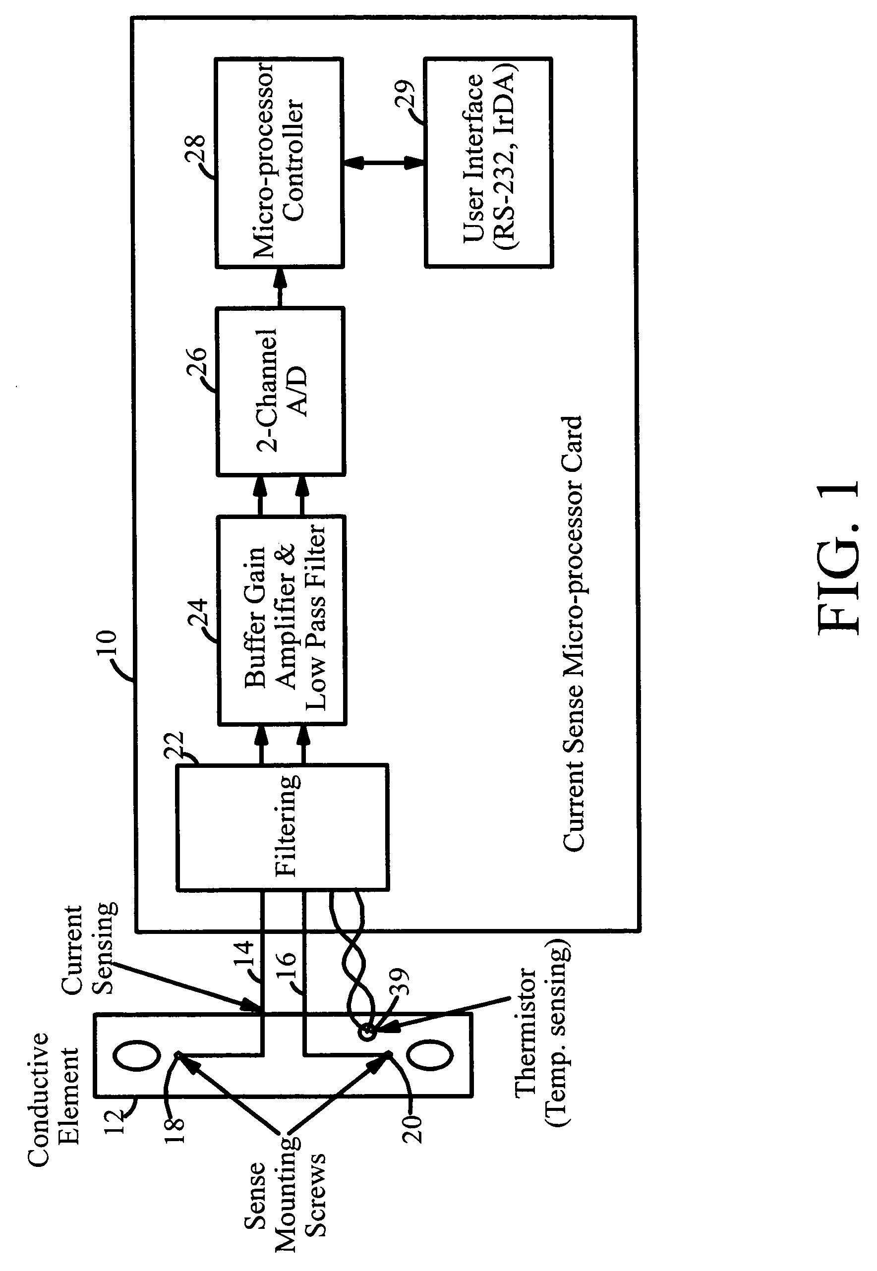 Activity-based battery monitor with a universal current measuring apparatus