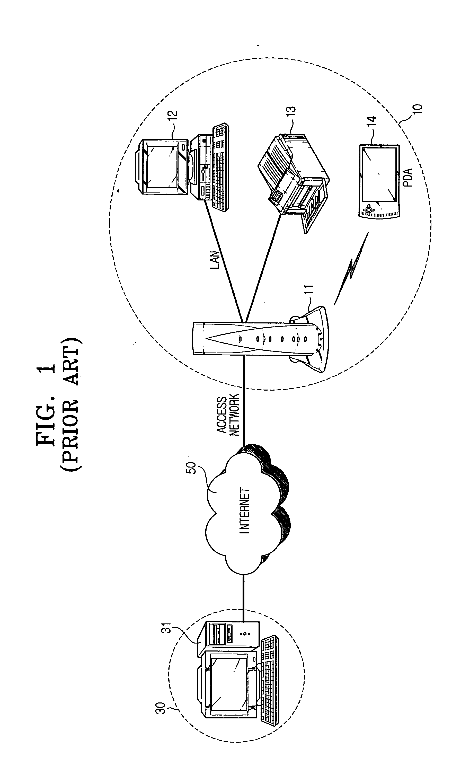 Home gateway remote auto management system and method thereof