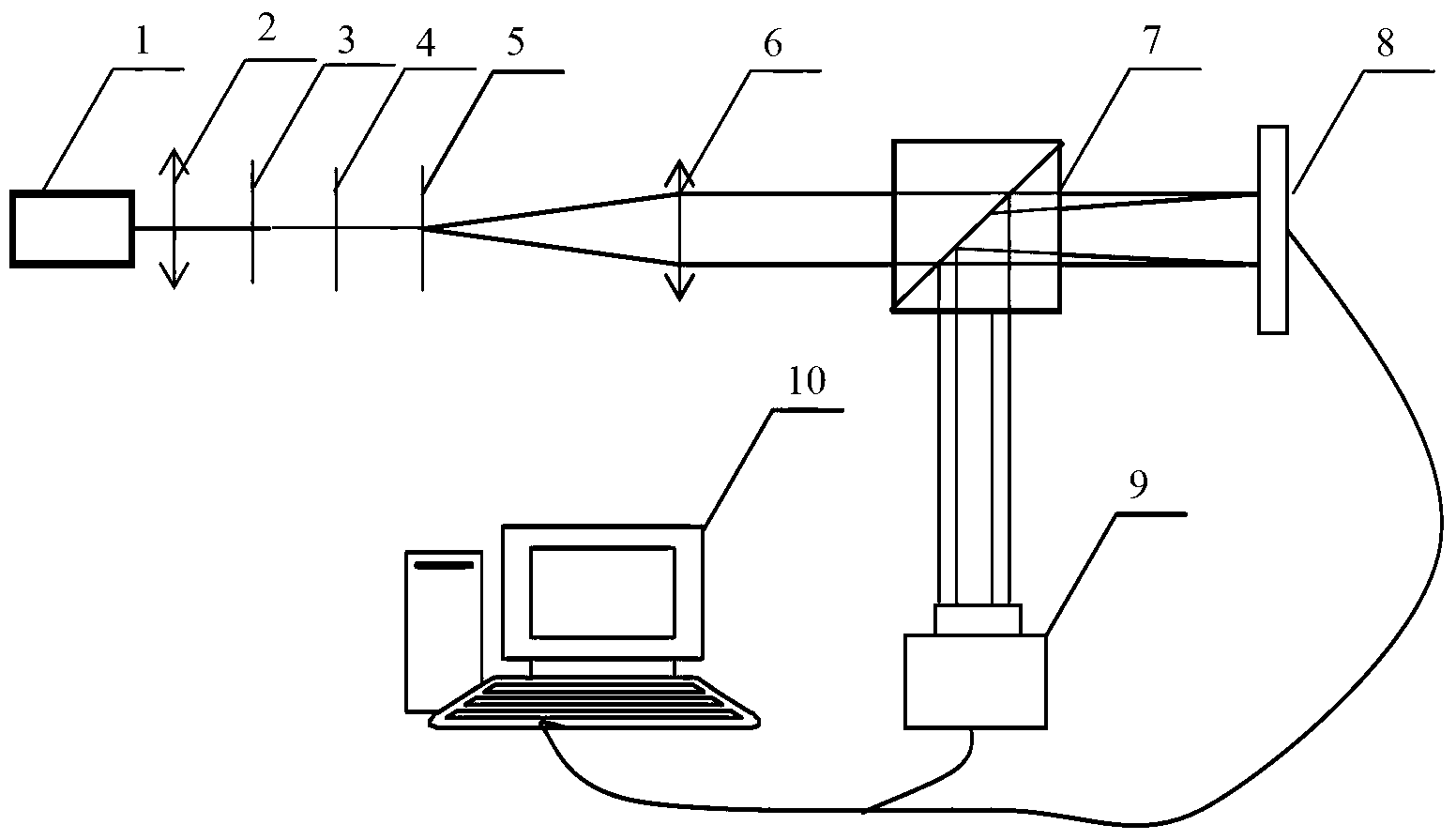 Incoherent digital holography three-dimensional dynamic microscopic imaging system and method