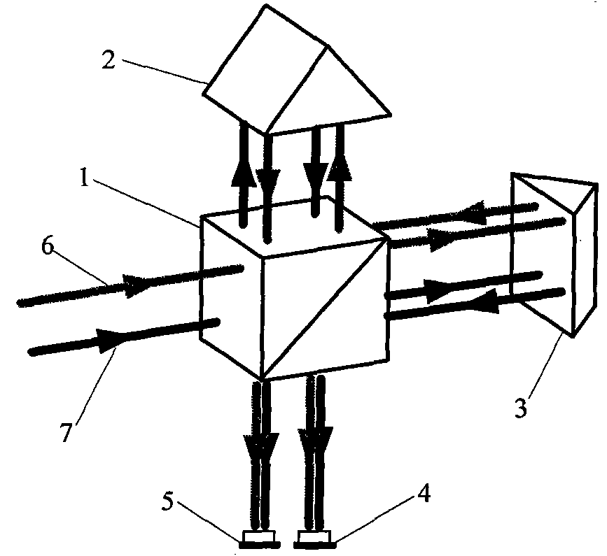 Laser heterodyne interferometry method and device for diagonally incident light based on rectangular prism