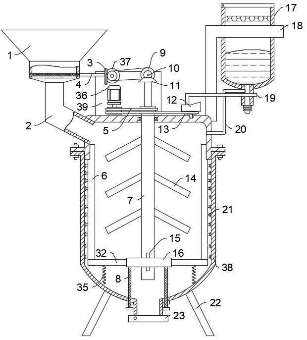 Concrete stirring device