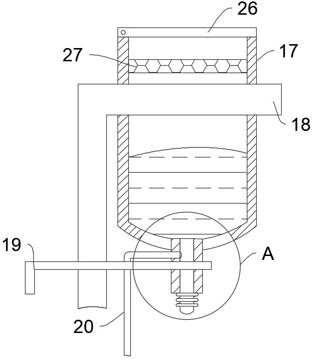 Concrete stirring device