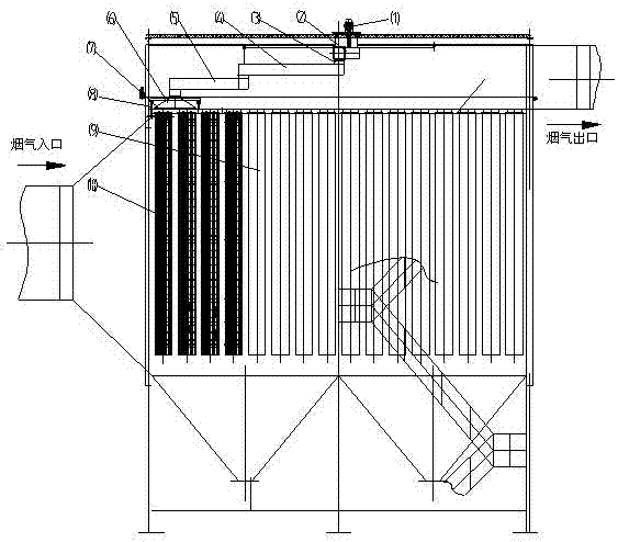 A filter bag dust collector with self-circulation dust removal device