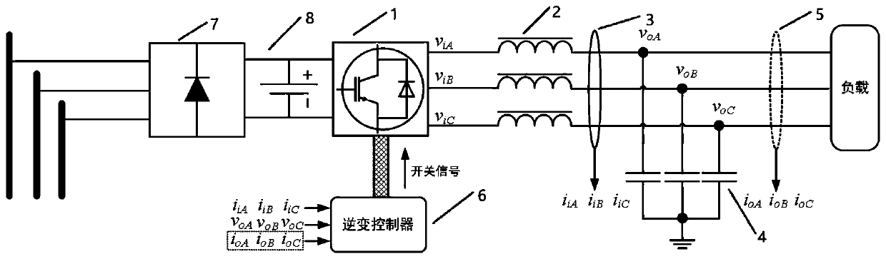 Uninterruptible power supply learning type load current estimation system