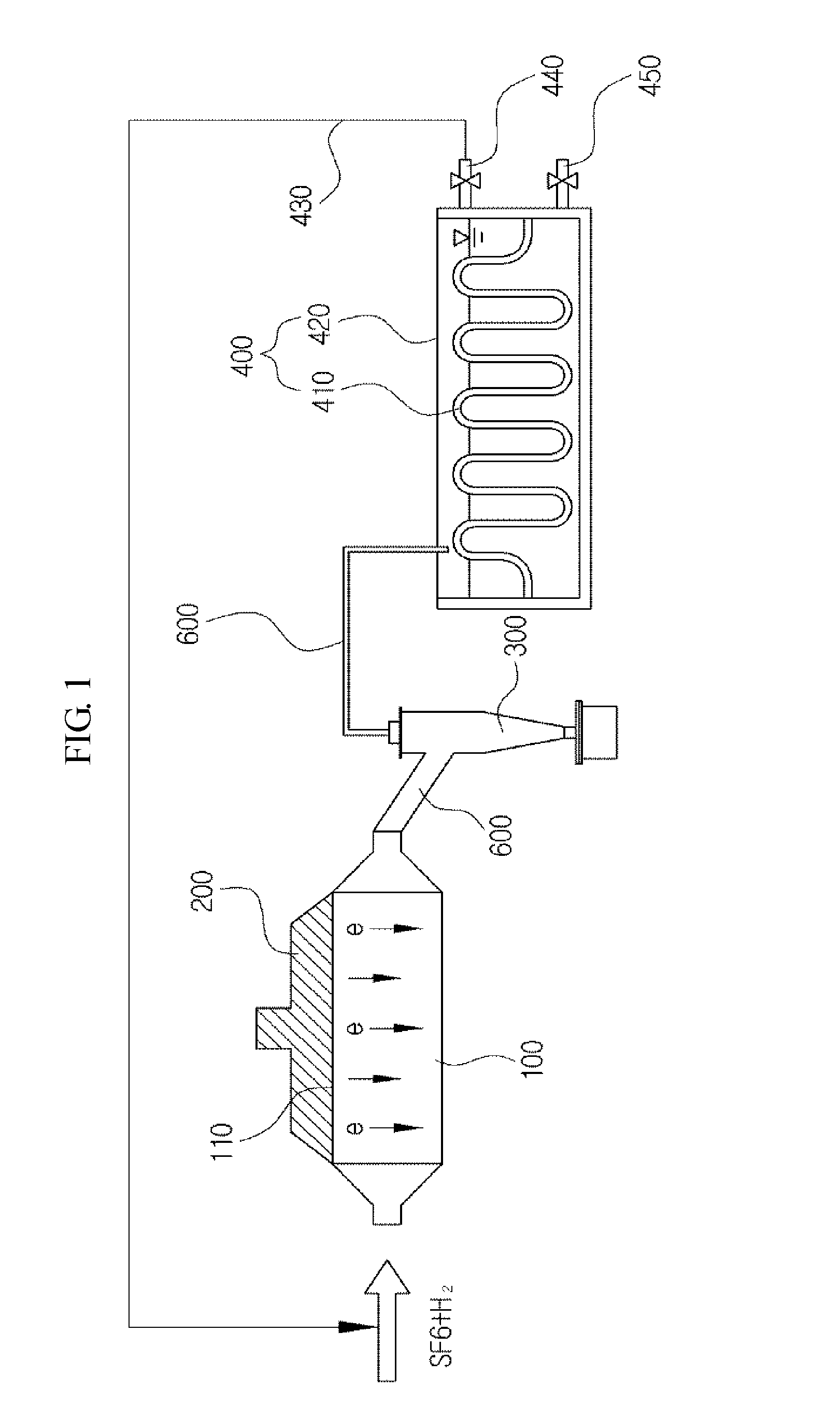 Method for treating sulfur hexafluoride using radiation and apparatus for collecting and treating by-products