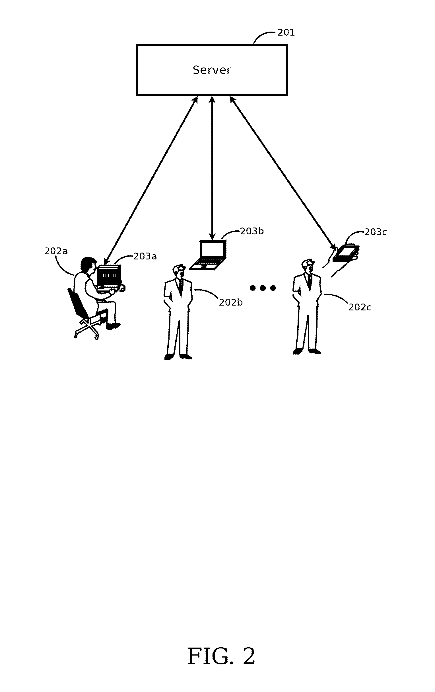 Systems and methods for managing lost devices of multiple types with multiple policies using melded profiles associated with groups