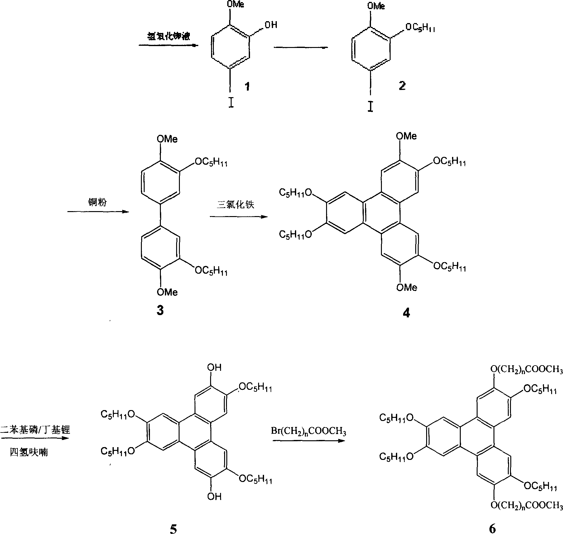 Supermolecular disc liquid-crystal compounds and process for preparing same