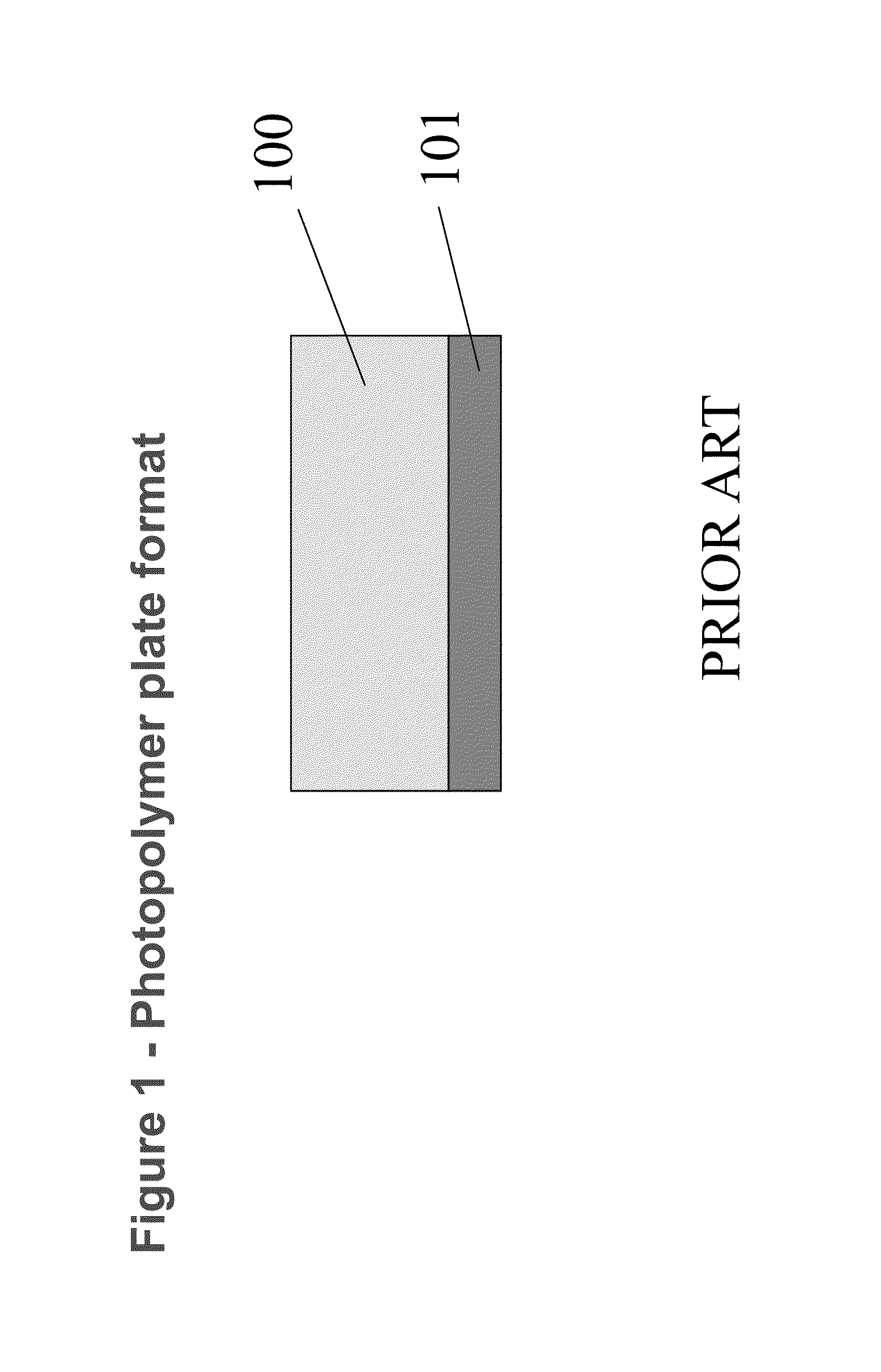 Method for forming structured microdots