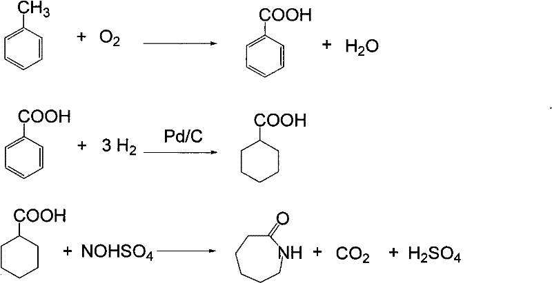 Method for producing caprolactam by methylbenzene