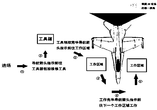 Inspection and maintenance method for aircraft landing gear retracting and extending system based on AR equipment