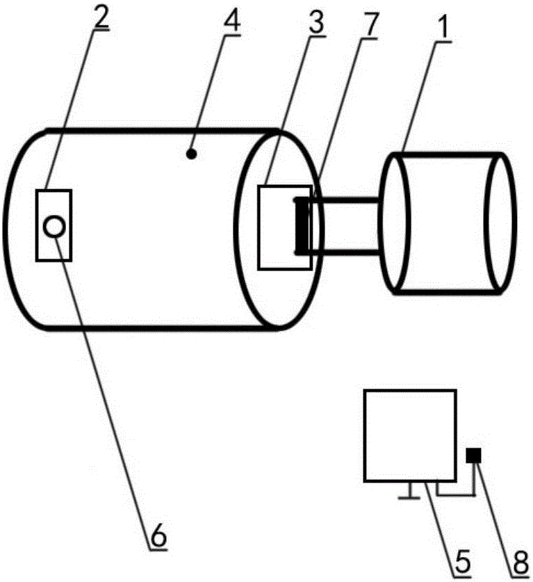 Motor stirring operation load control module for film evaporator