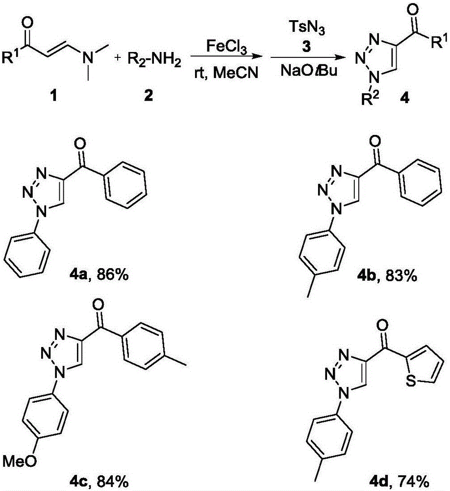 Method for synthesizing 1, 4-bis-substituted-1, 2, 3-triazole by cycloaddition reaction of base catalysis enaminone and sulfonyl azide