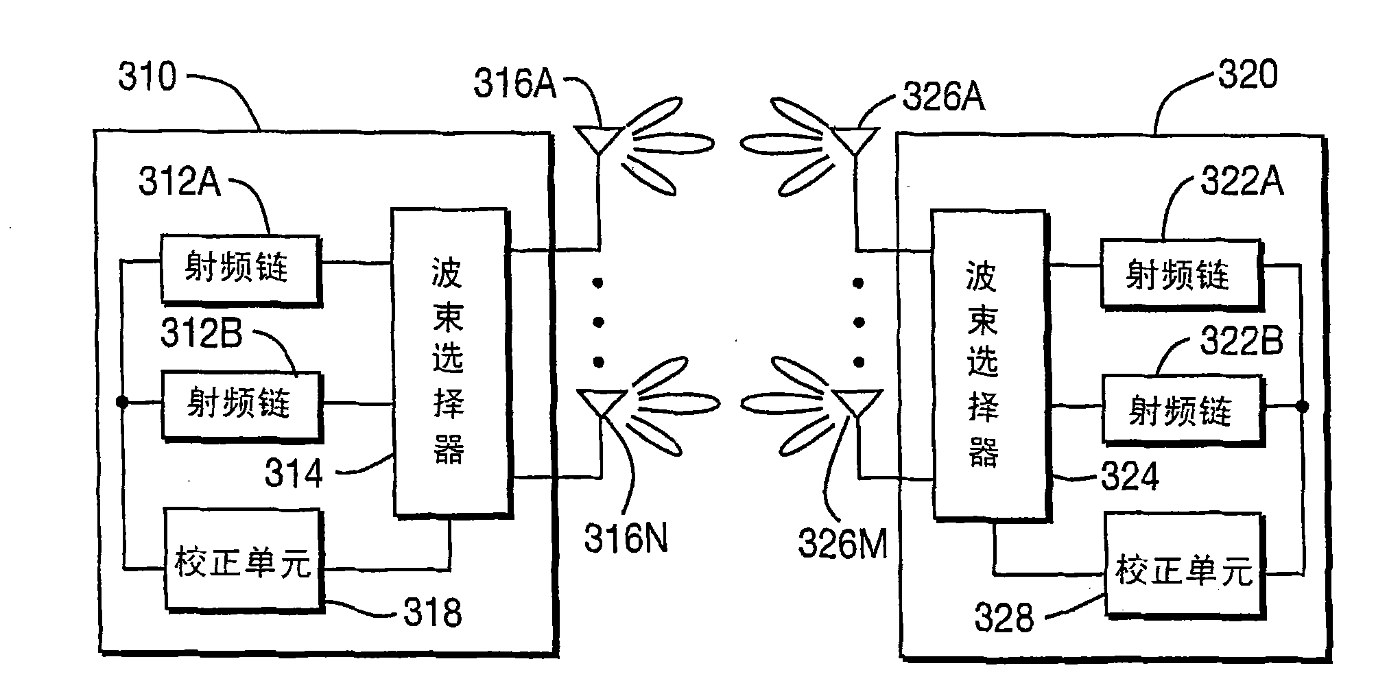 Method and apparatus for antenna mapping selection in MIMO-OFDM wireless networks