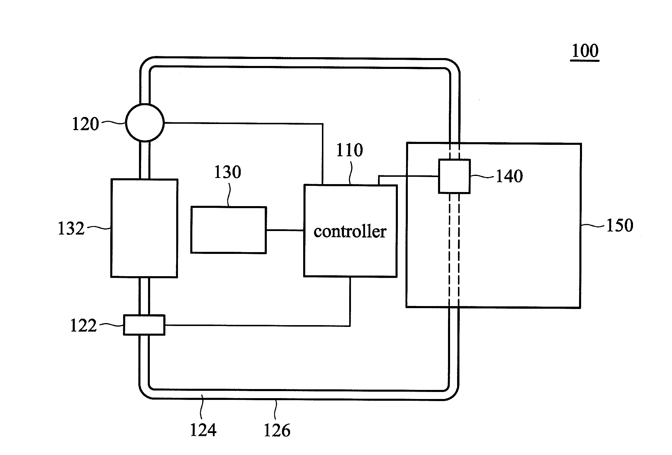 Magnetic refrigeration control system, and method thereof