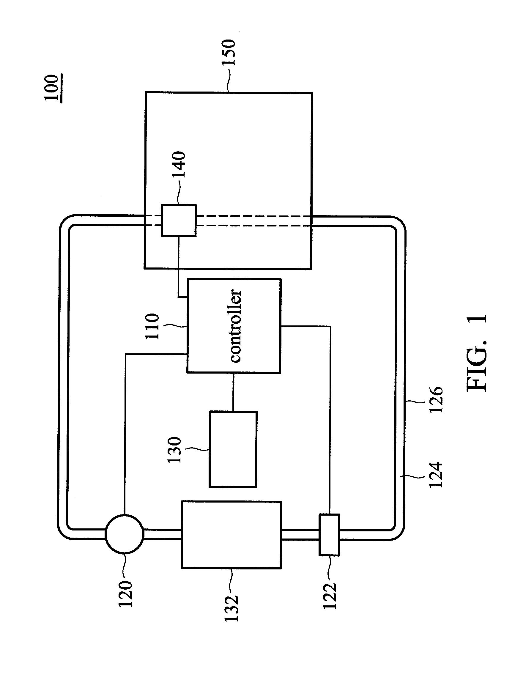 Magnetic refrigeration control system, and method thereof