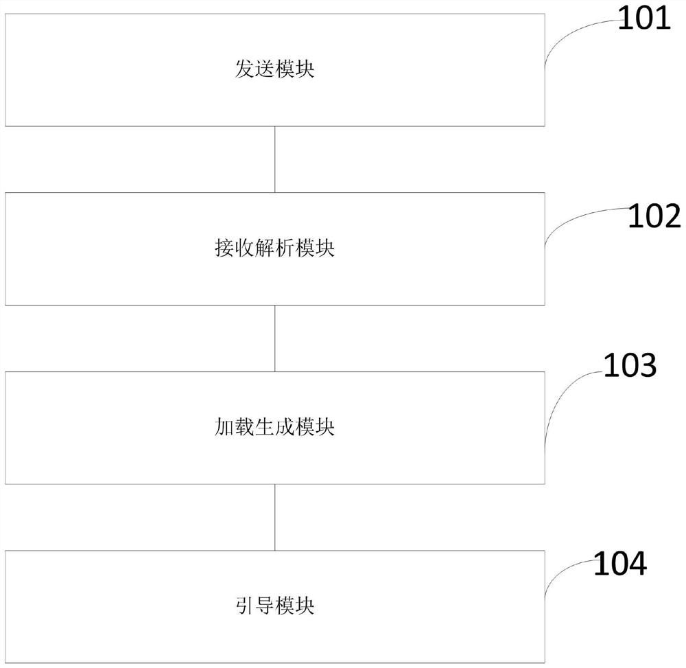 PXE guide configuration method, device and equipment for specified network port, and medium