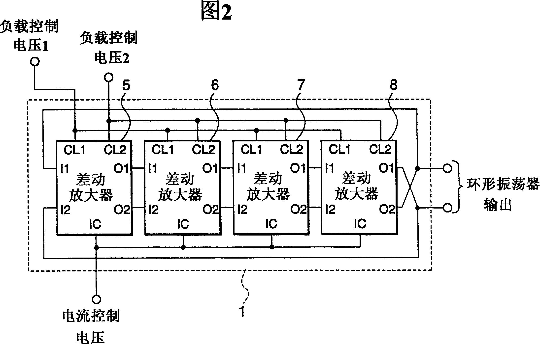 Voltage-controlled oscillator