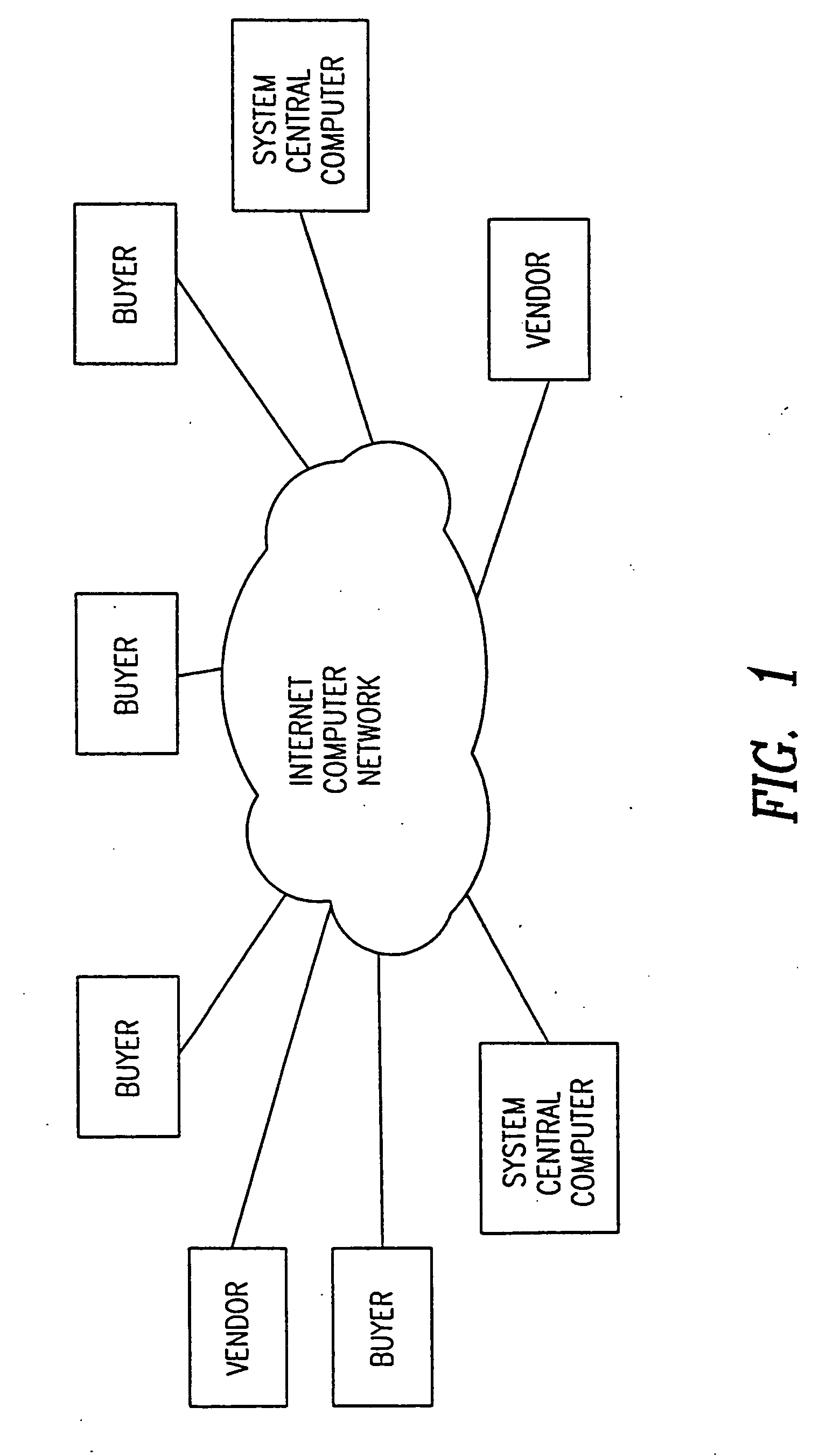 Computerized quotation system and method