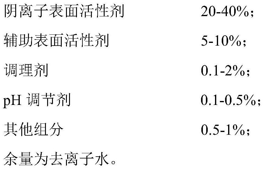 Mild low-cost and self-thickening no-sulfate shampoo composition and preparation method thereof