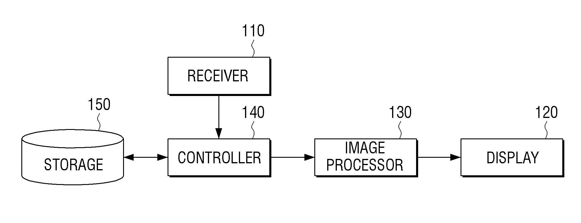 Display apparatus and image processing method