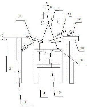 Packaged food packaging equipment