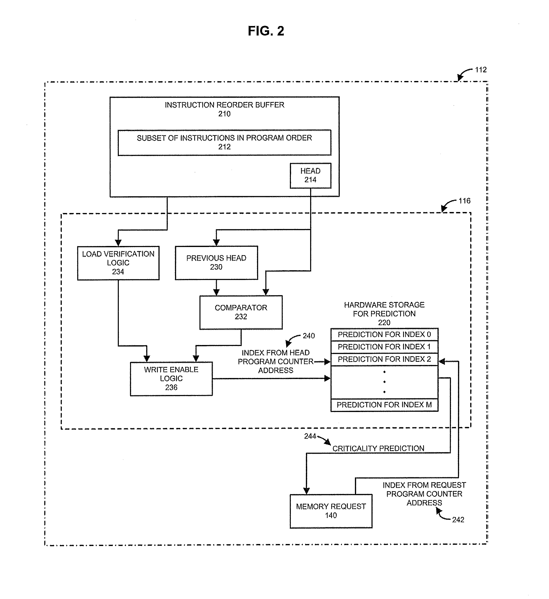 System and methods for processor-based memory scheduling