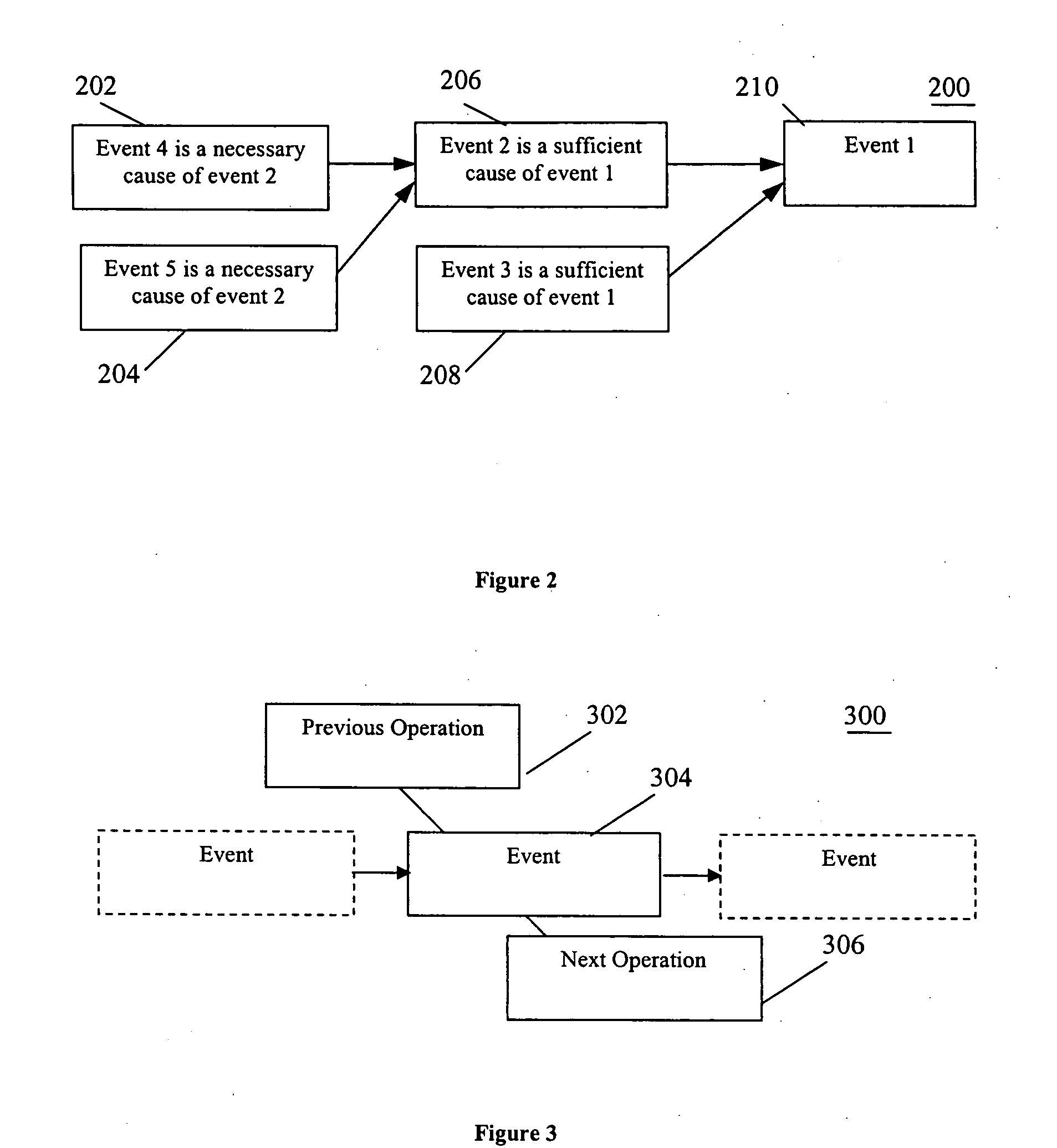 System for problem statement reformulation