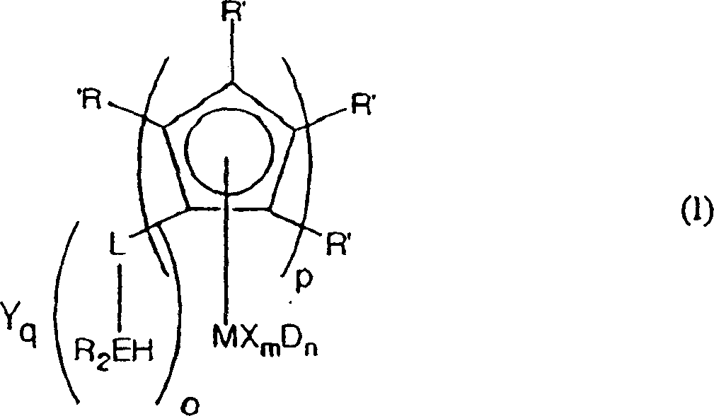 Cyclopentadienyl transition metal compound as polymerization catalysts