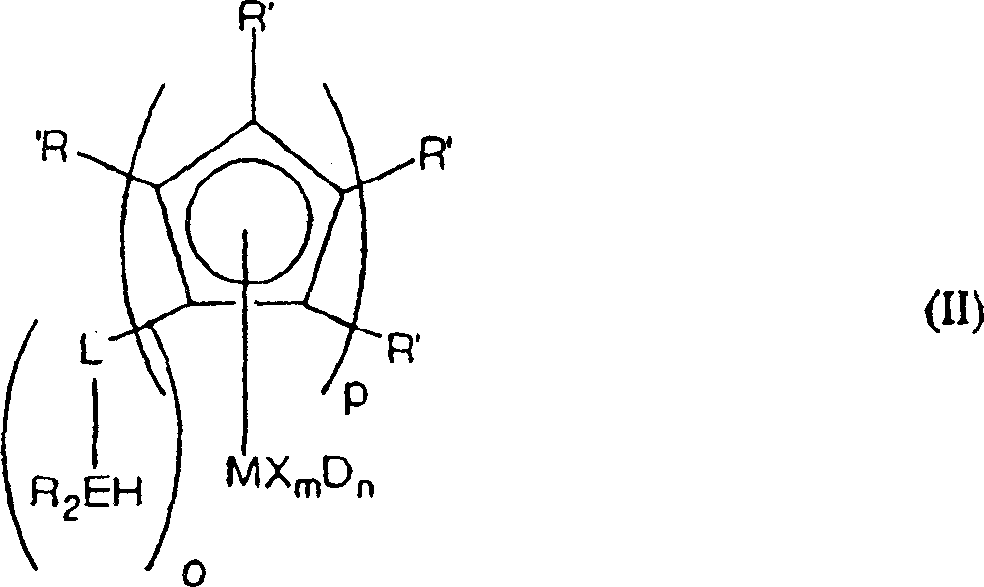 Cyclopentadienyl transition metal compound as polymerization catalysts