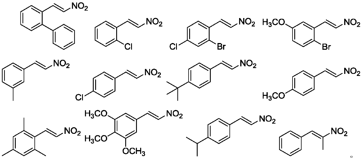 A kind of synthetic method of nitroalkene compound