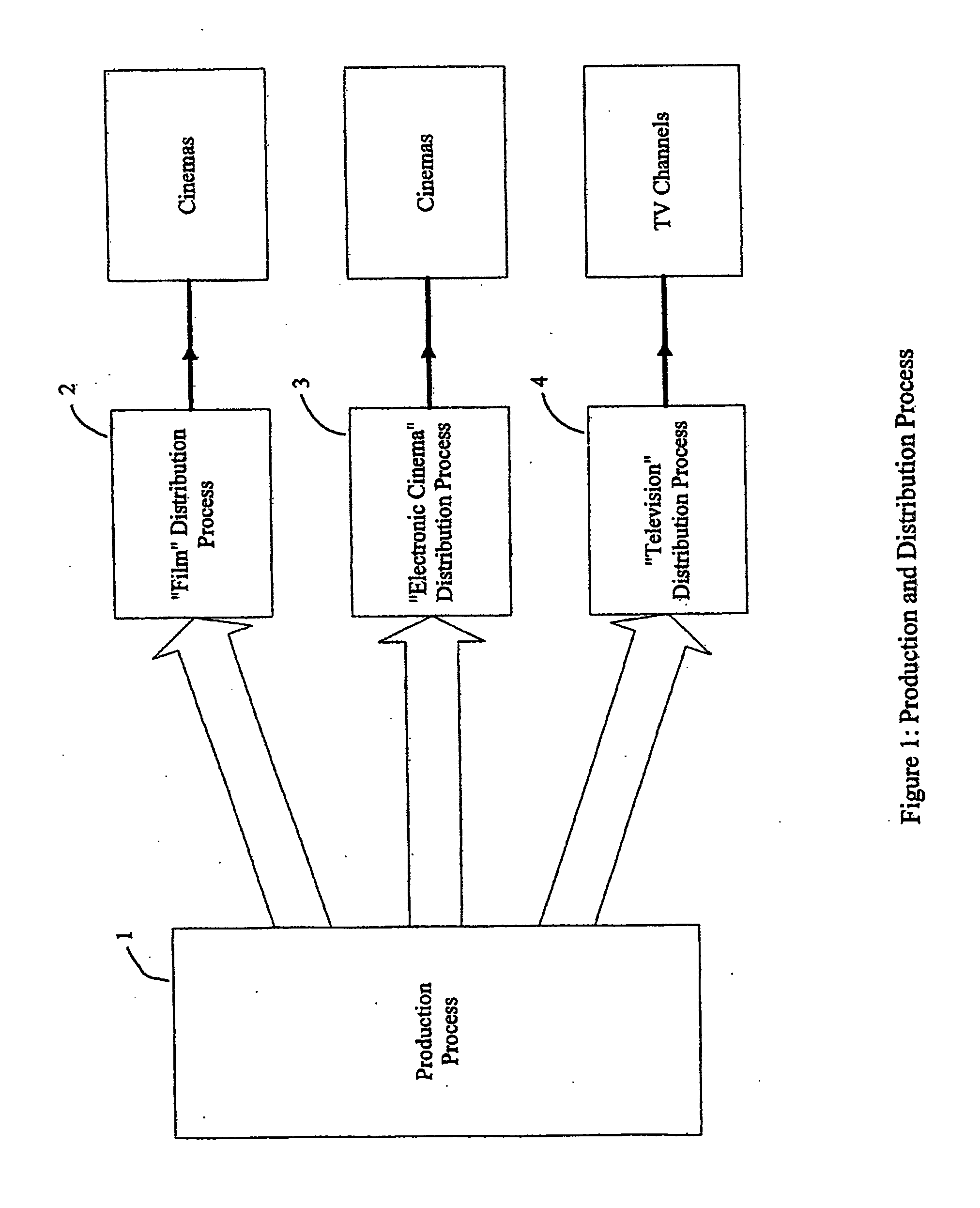 System and method for display control