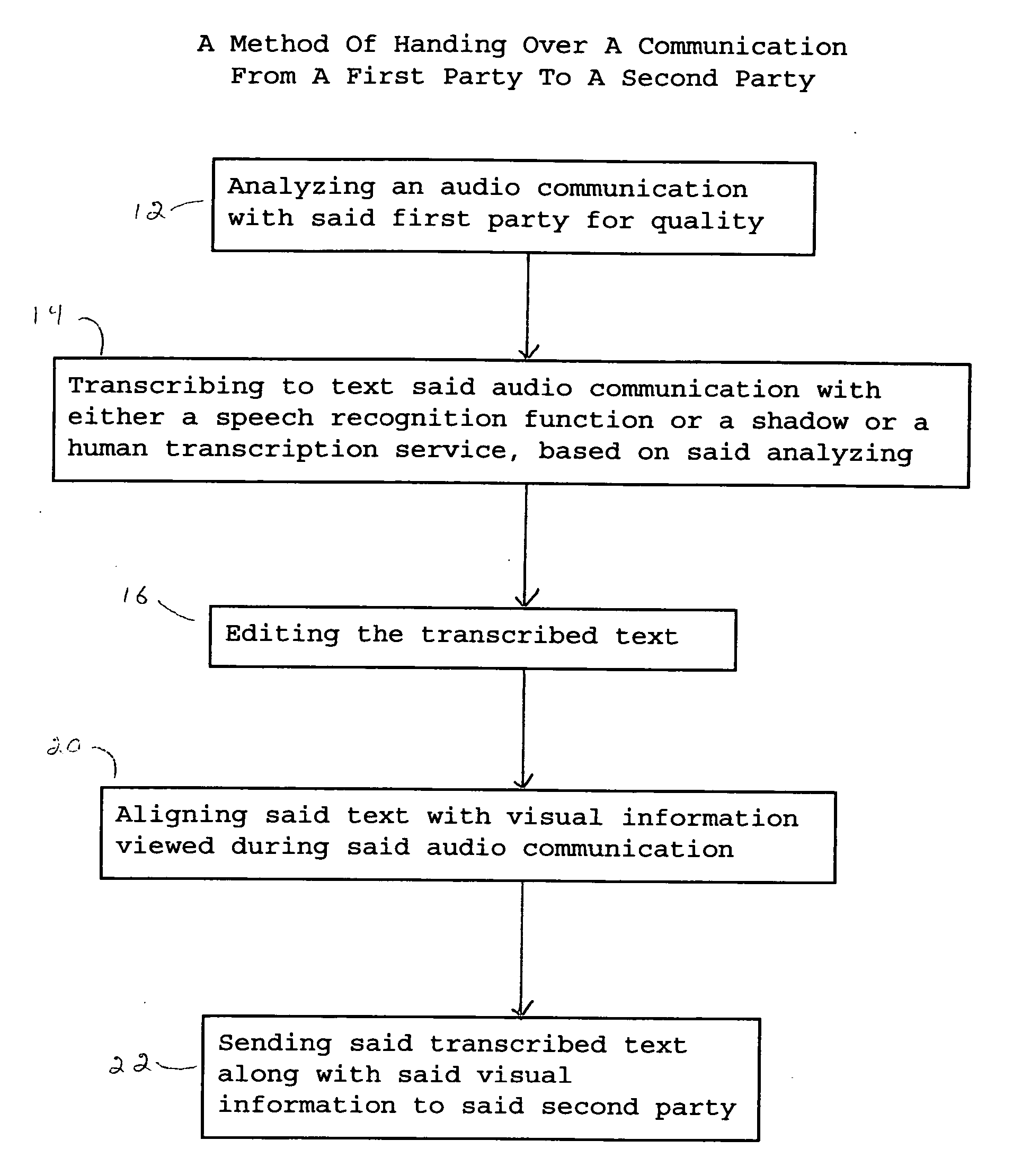 System and method of using speech recognition at call centers to improve their efficiency and customer satisfaction