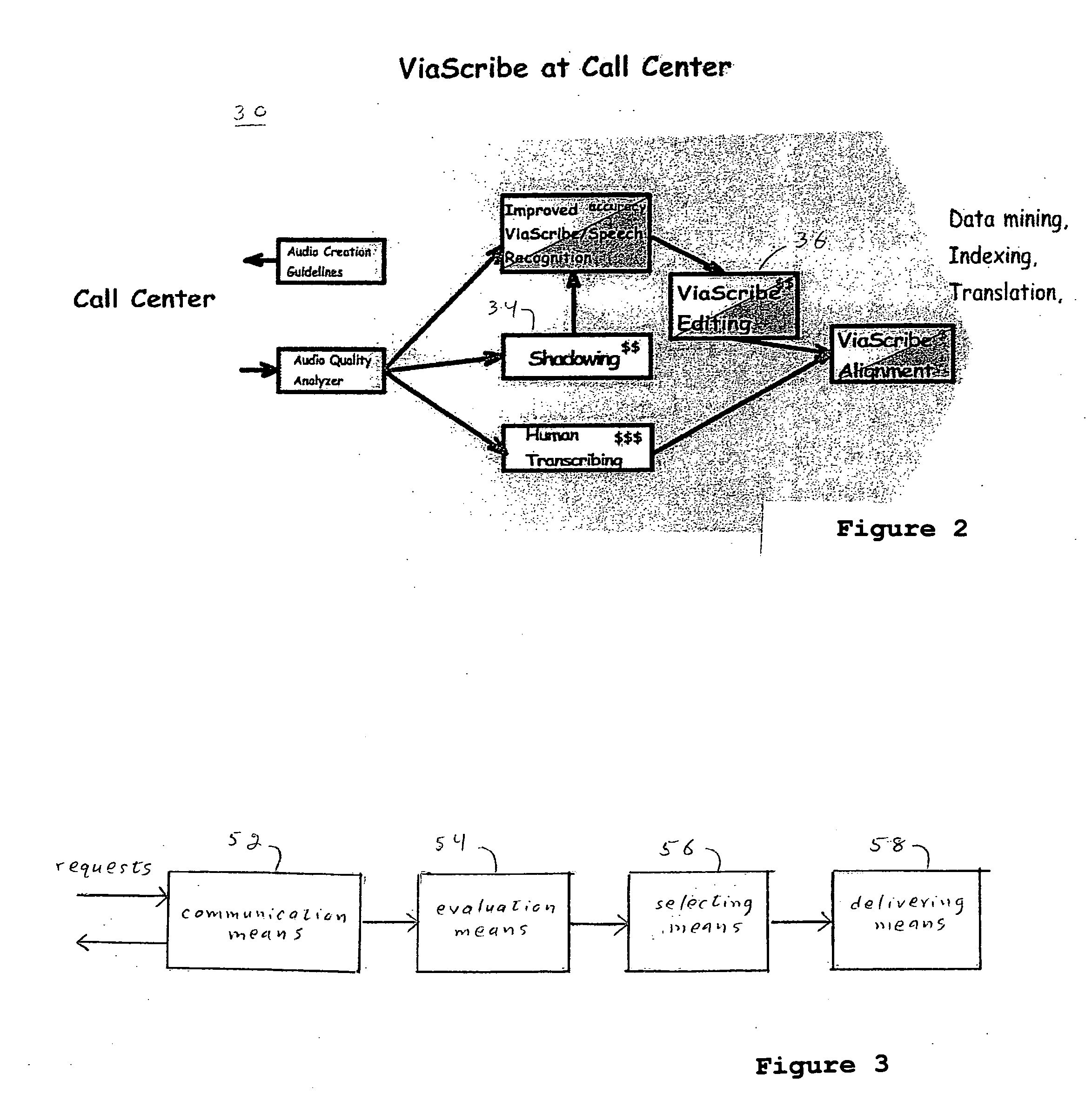 System and method of using speech recognition at call centers to improve their efficiency and customer satisfaction