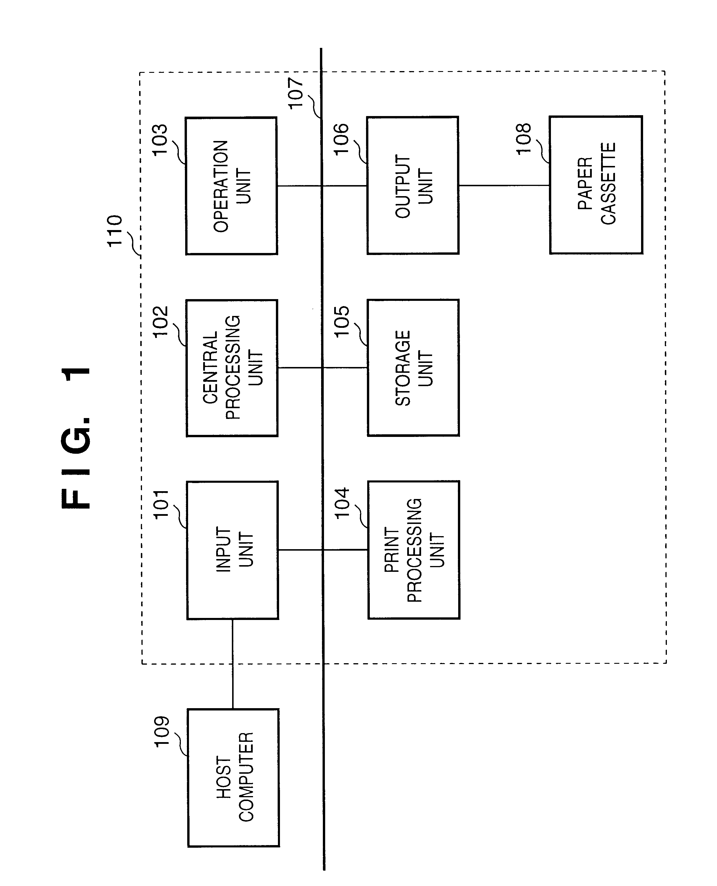 Printing control apparatus, printing control method, printing control system, and storage medium in which printing control program is stored
