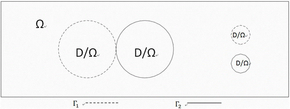 Structure and level set implicit type expression method of multi-type boundaries of structure