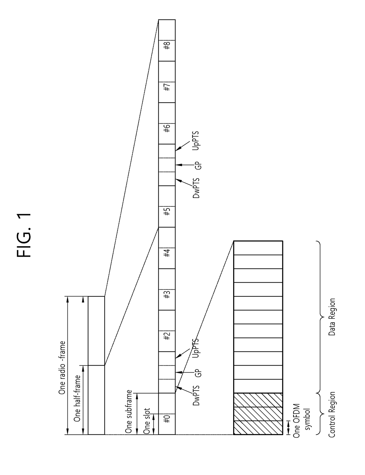 Method and device for transmitting data in unlicensed band
