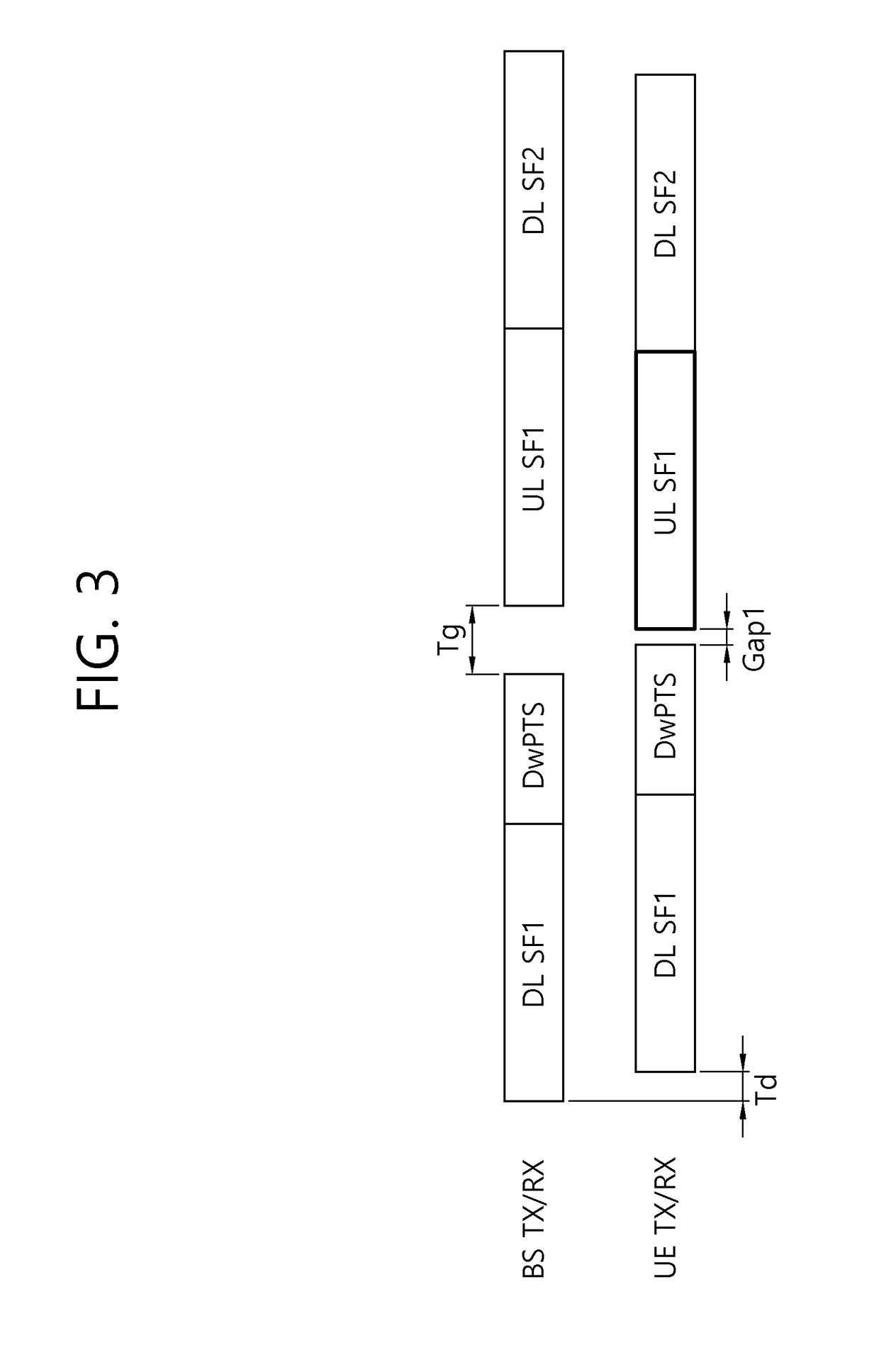 Method and device for transmitting data in unlicensed band