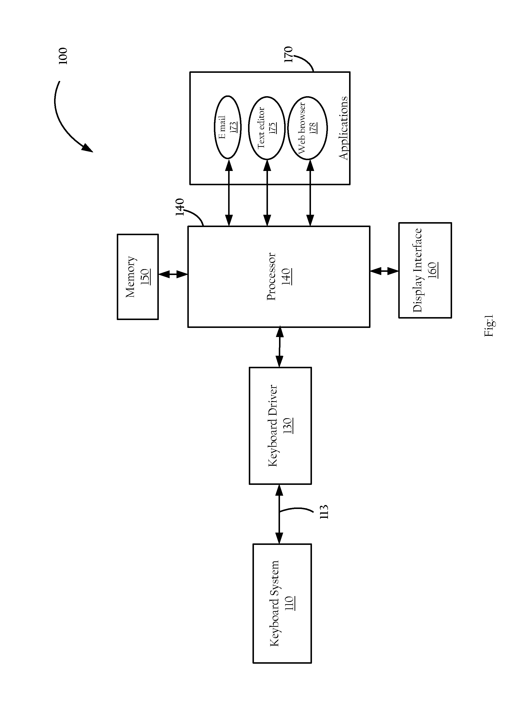 User input error detection and correction system