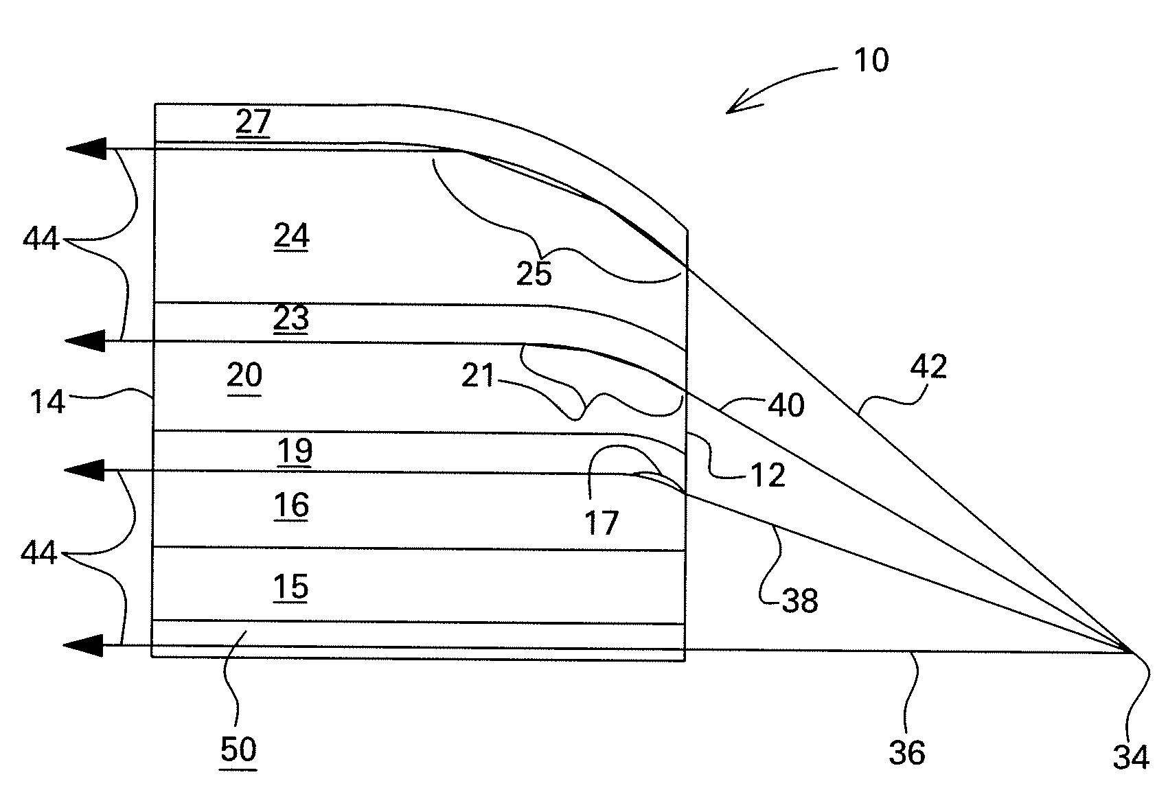 Multilayer optic device and system and method for making same