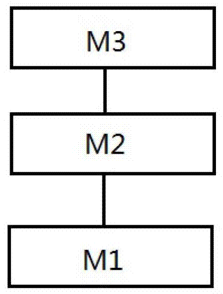 Range hood and manufacturing method thereof