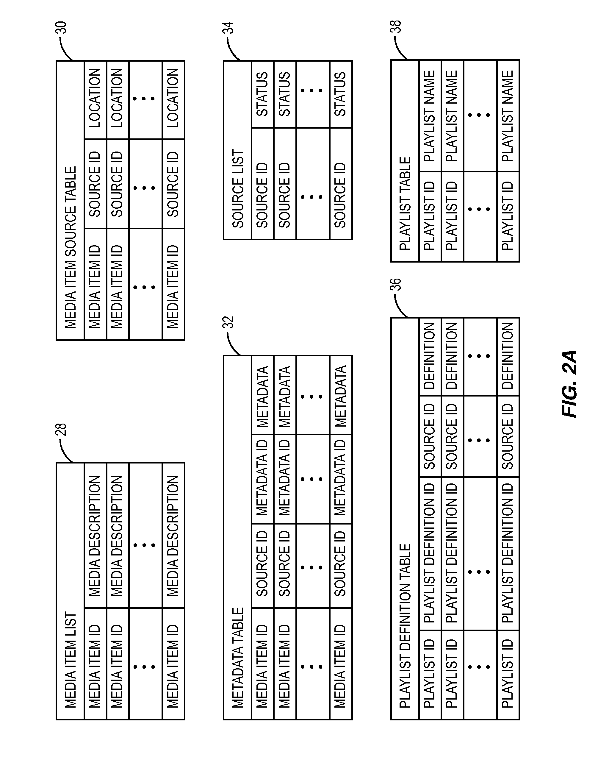 System and method for enhanced smart playlists with aggregated media collections