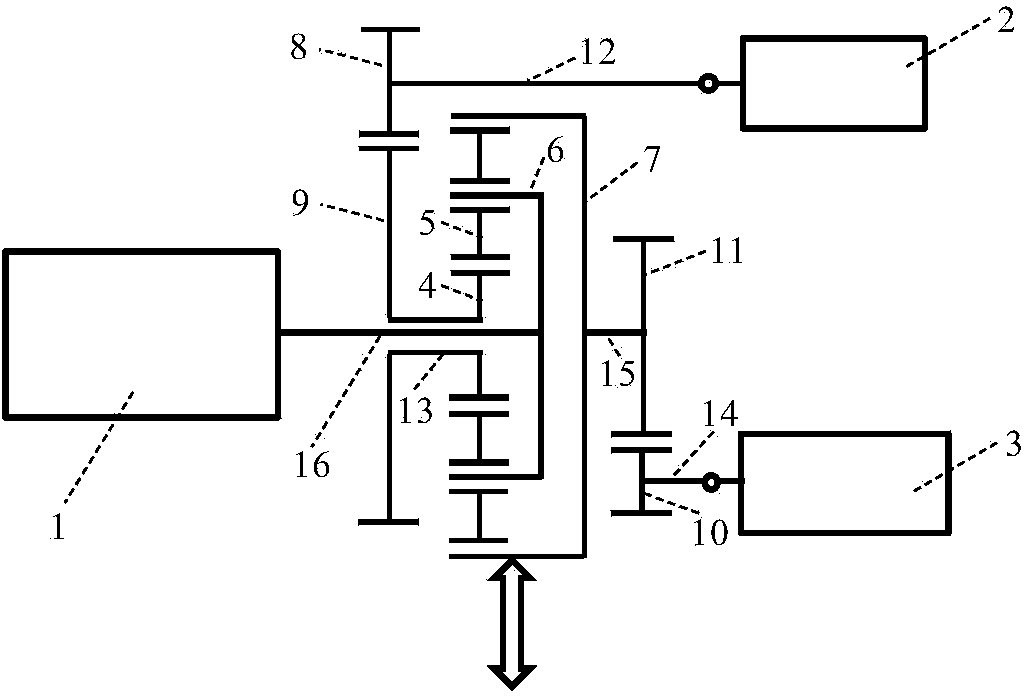 Double-solid-shaft motor single planet row hybrid power system
