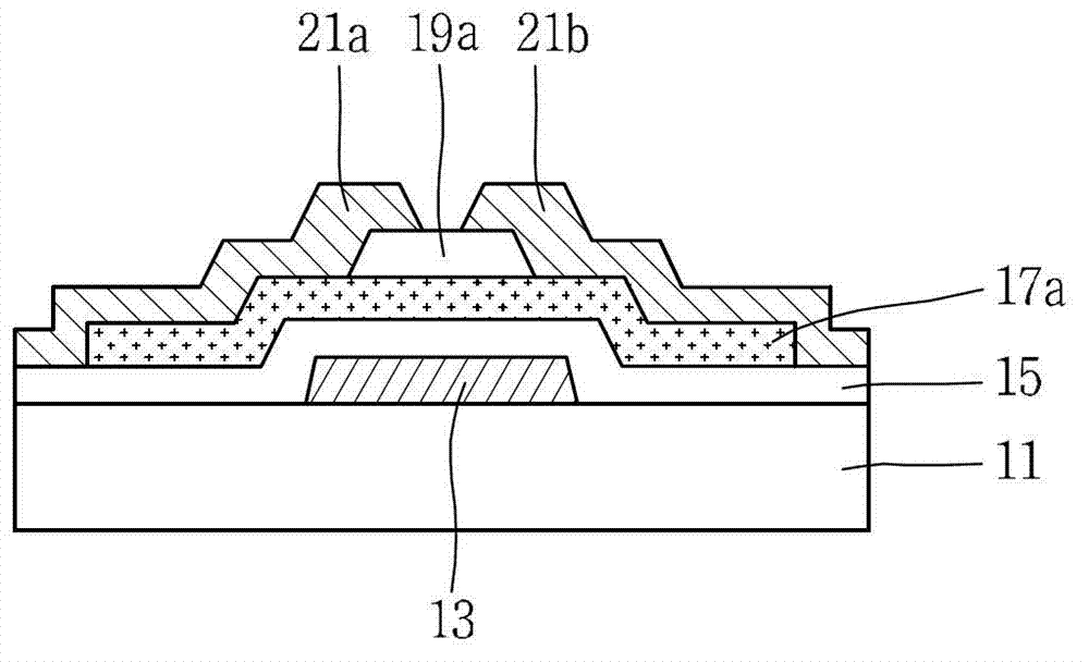 Thin film transistor and method for fabricating the same