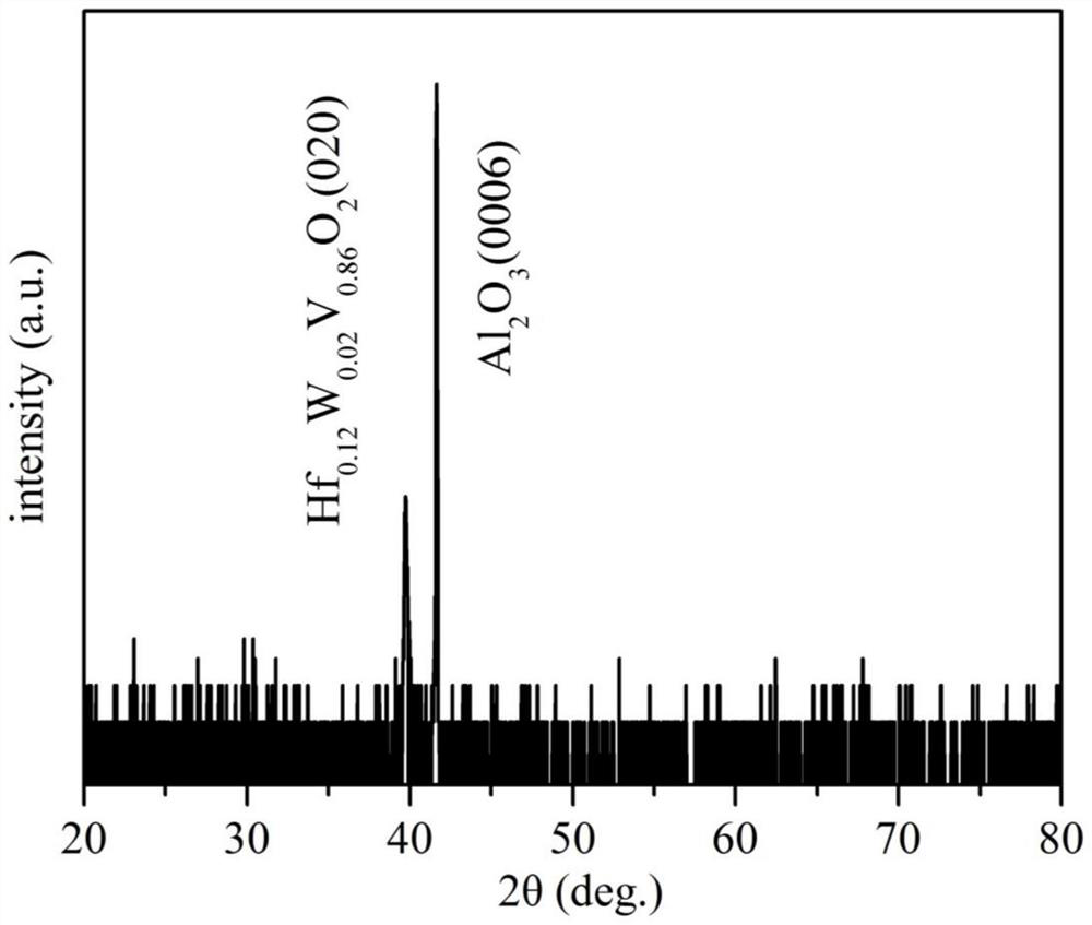 a kind of vo  <sub>2</sub> Alloy semiconductor thin film, preparation method and application