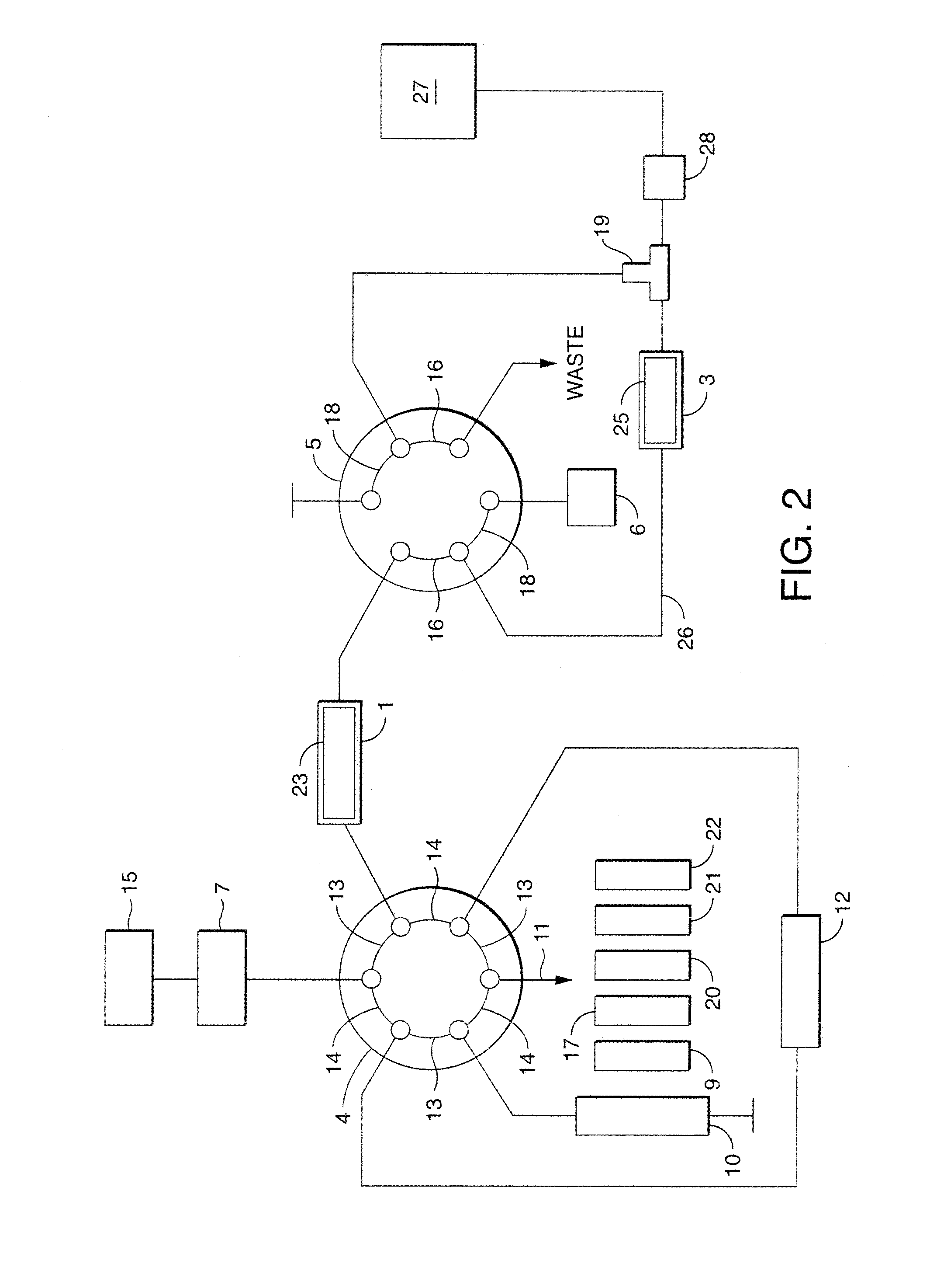 Apparatus And Methods For Multidimensional Analysis